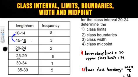 identify the class boundaries.|How to Find Class Boundaries (With Examples) .